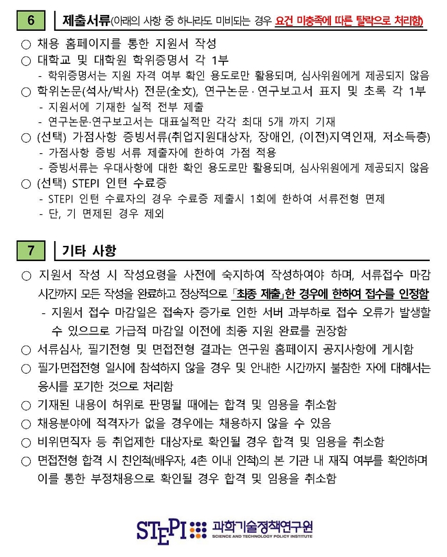 Contents image